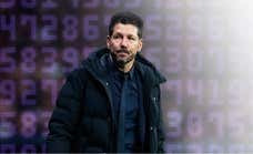 Ferguson, Wenger... y ahora Simeone: el olimpo que alcanza el Cholo con su récord ante el Mallorca